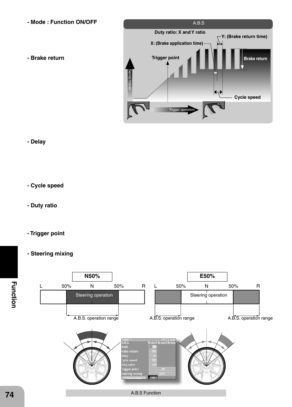 Fu n c tio n | Futaba 4PX 2.4GHz FASST T-FHSS S-FHSS User Manual | Page 74 / 164