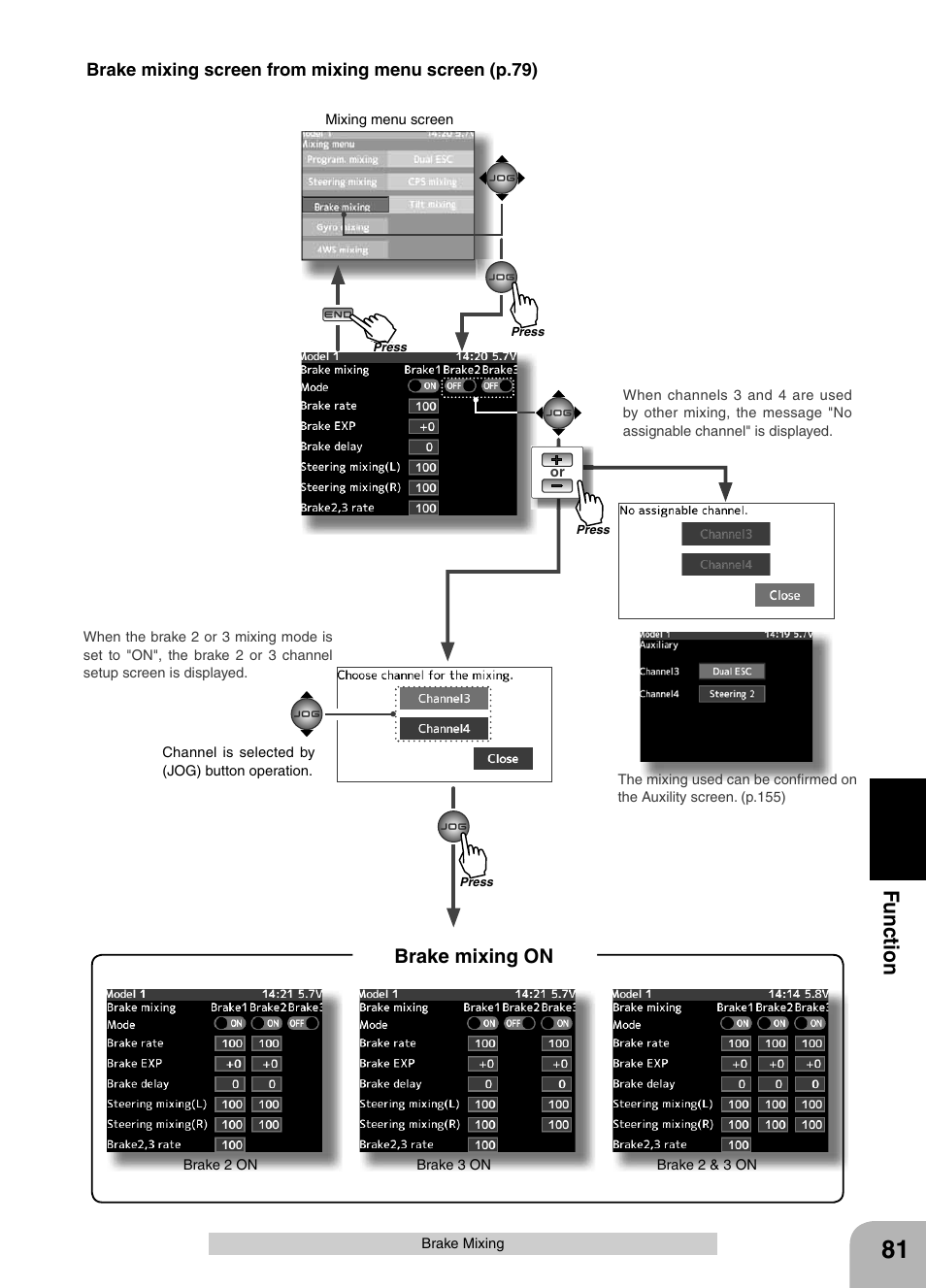 Fu n c tio n, Brake mixing on | Futaba 4PX 2.4GHz FASST T-FHSS S-FHSS User Manual | Page 81 / 164