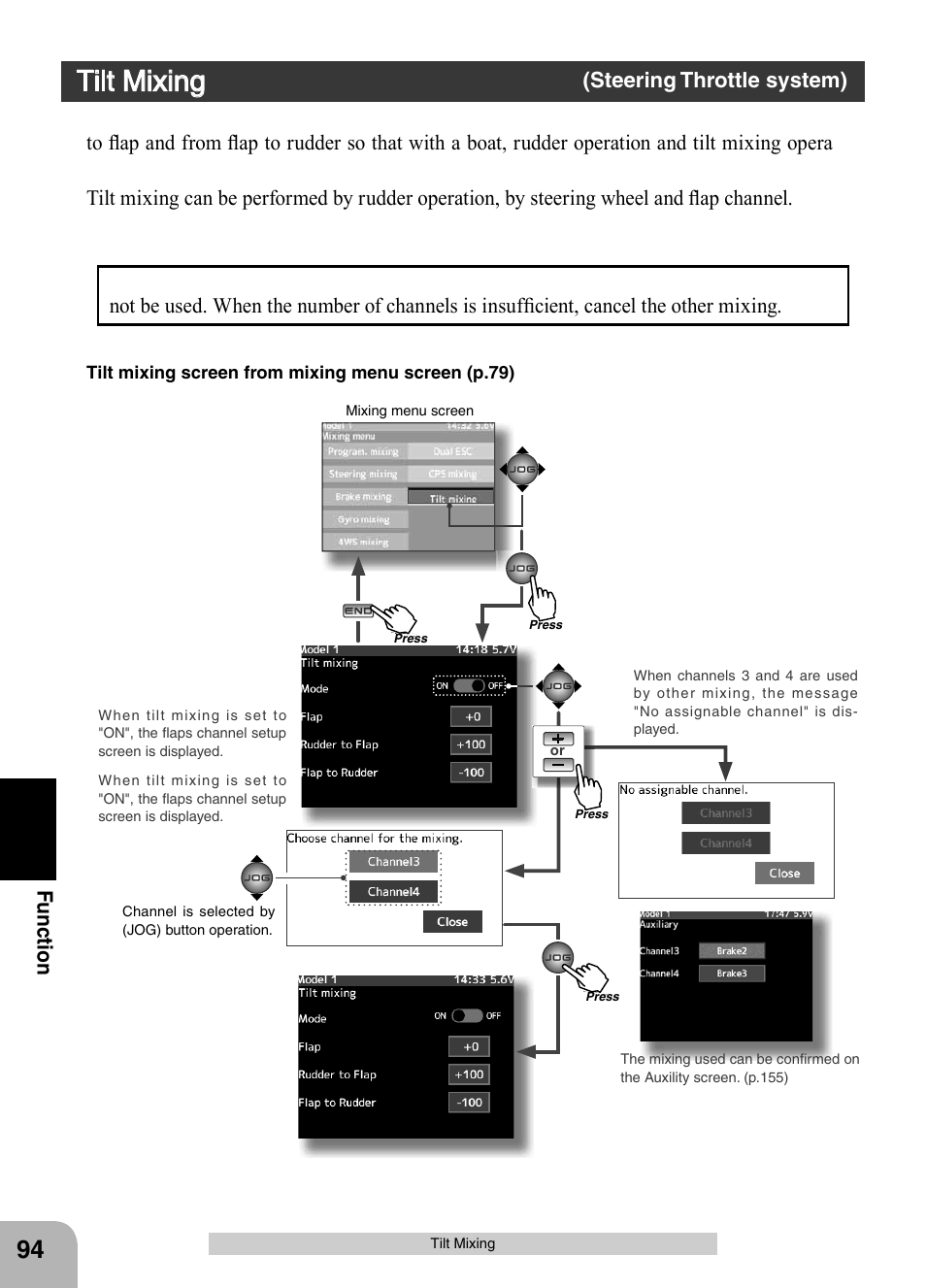 Tilt mixing, Fu n c tio n, Steering throttle system) | Futaba 4PX 2.4GHz FASST T-FHSS S-FHSS User Manual | Page 94 / 164