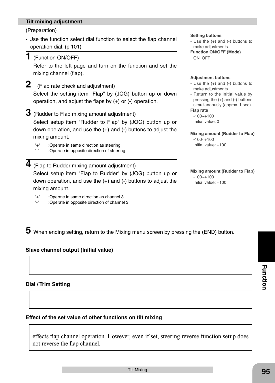 Futaba 4PX 2.4GHz FASST T-FHSS S-FHSS User Manual | Page 95 / 164