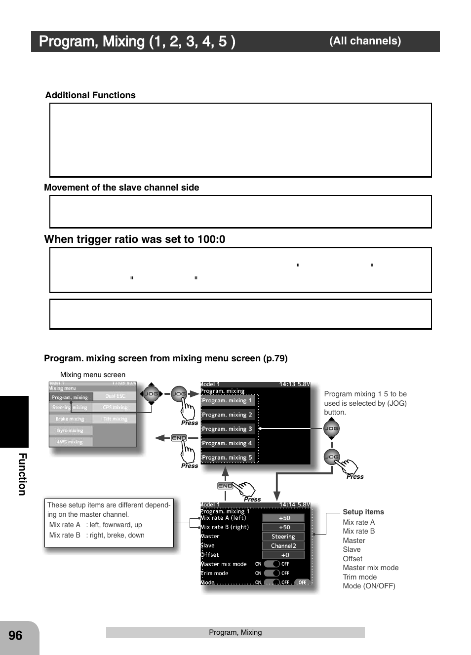 Futaba 4PX 2.4GHz FASST T-FHSS S-FHSS User Manual | Page 96 / 164