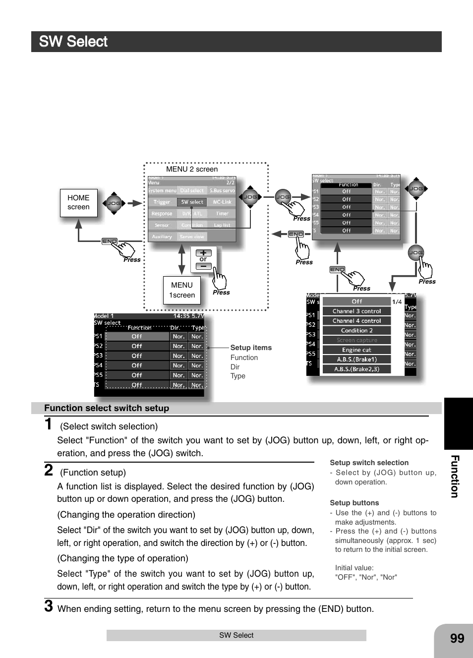 Sw select, Fu n c tio n | Futaba 4PX 2.4GHz FASST T-FHSS S-FHSS User Manual | Page 99 / 164