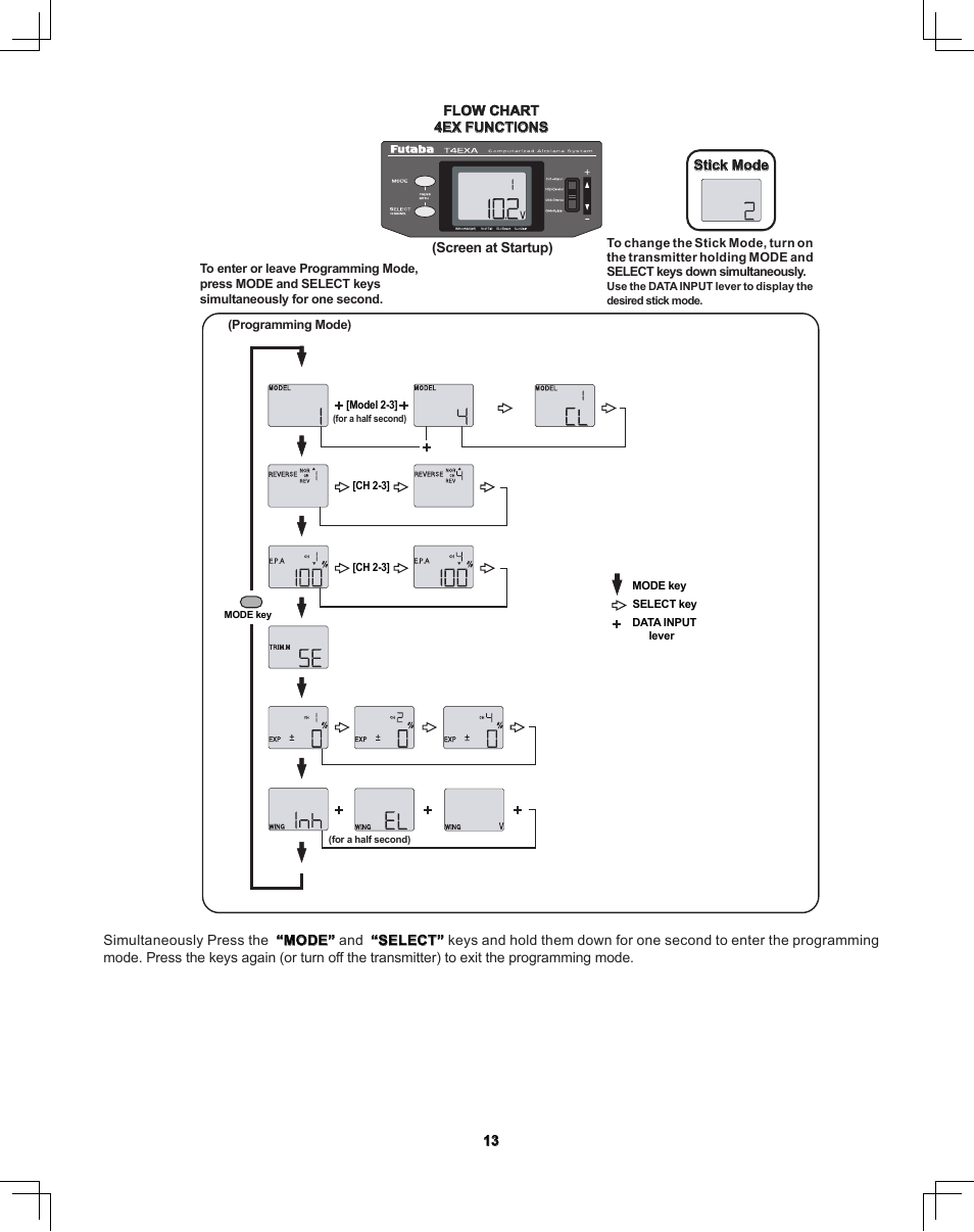 Futaba 4EXA User Manual | Page 13 / 18