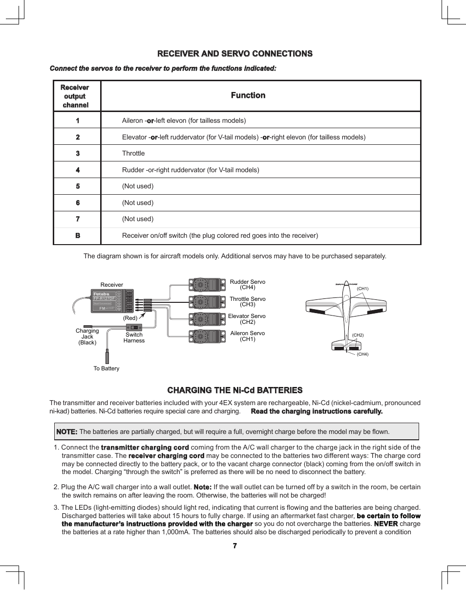 Receiver and servo connections, Function, Charging the ni-cd batteries | Futaba 4EXA User Manual | Page 7 / 18