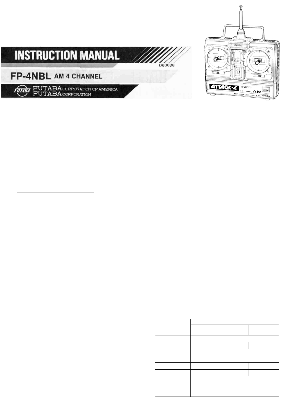 Futaba 4NBL AM User Manual | 6 pages