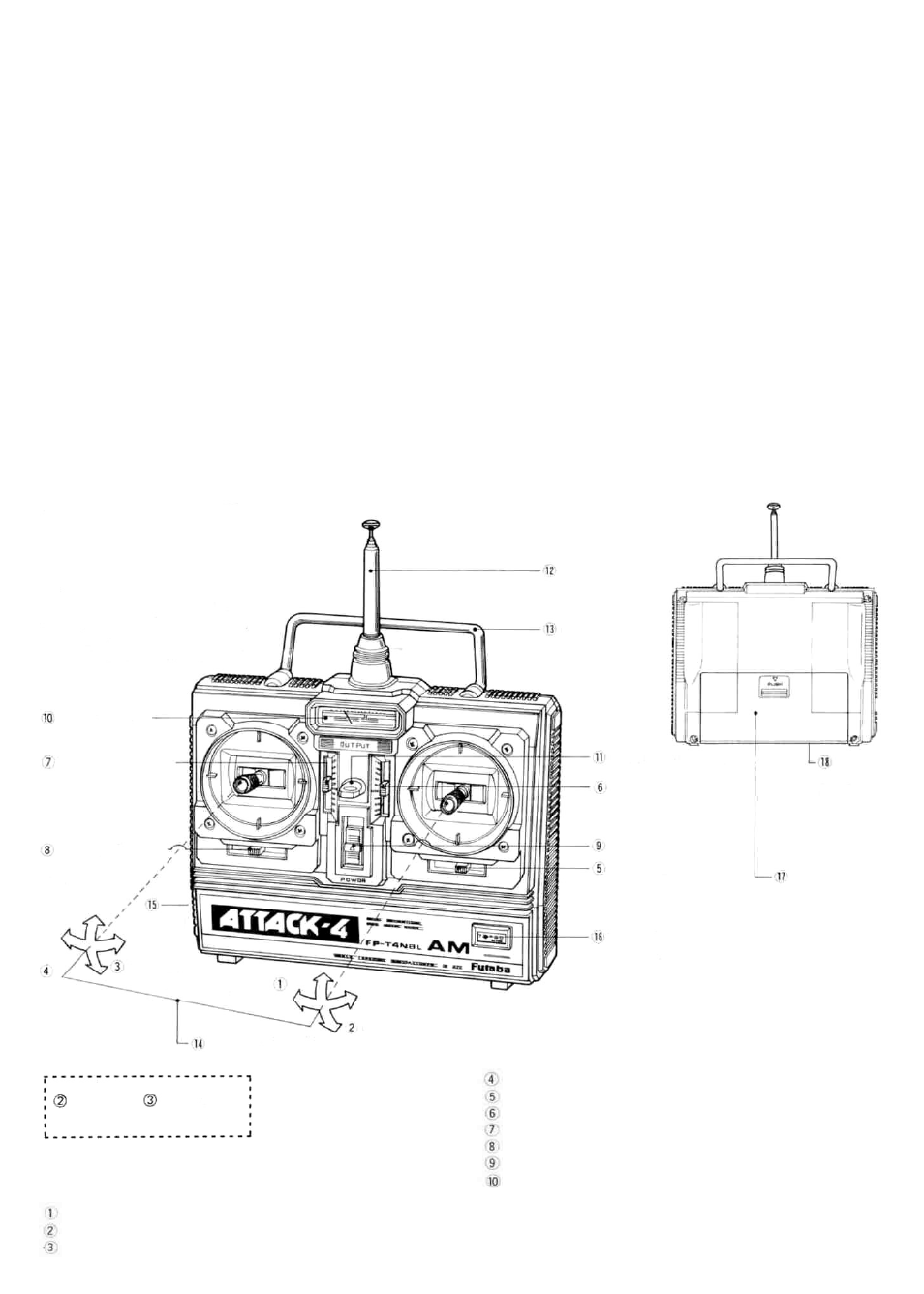 Transmitter fp-t4nbl controls, Antenna | Futaba 4NBL AM User Manual | Page 2 / 6