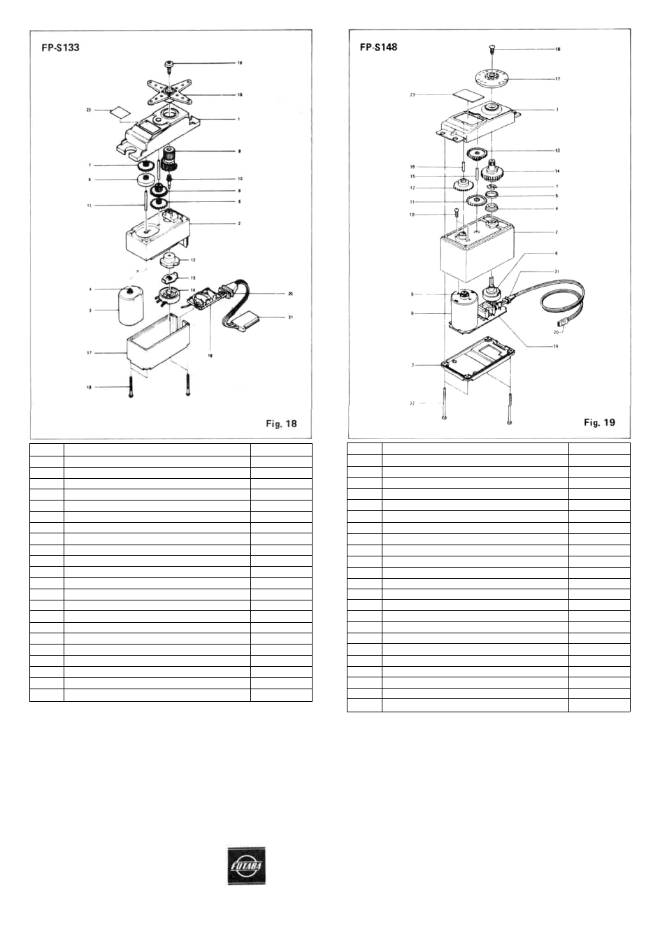 Futaba corporation, Futaba corporation of america | Futaba 4NBL AM User Manual | Page 6 / 6