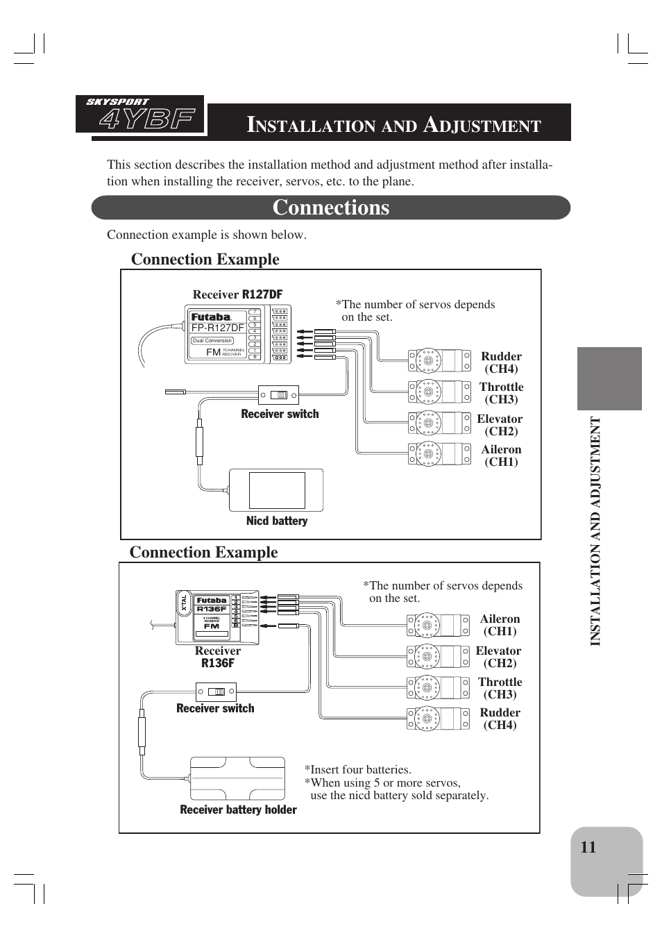4ybf, Connections, Nstallation | Djustment, Connection example | Futaba 4YBF User Manual | Page 12 / 21