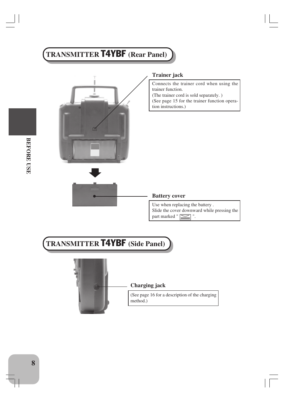 T4ybf | Futaba 4YBF User Manual | Page 9 / 21