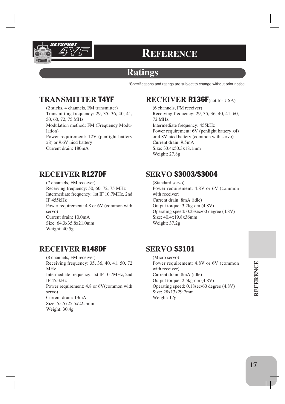 Ratings, Eference | Futaba 4YF User Manual | Page 18 / 21