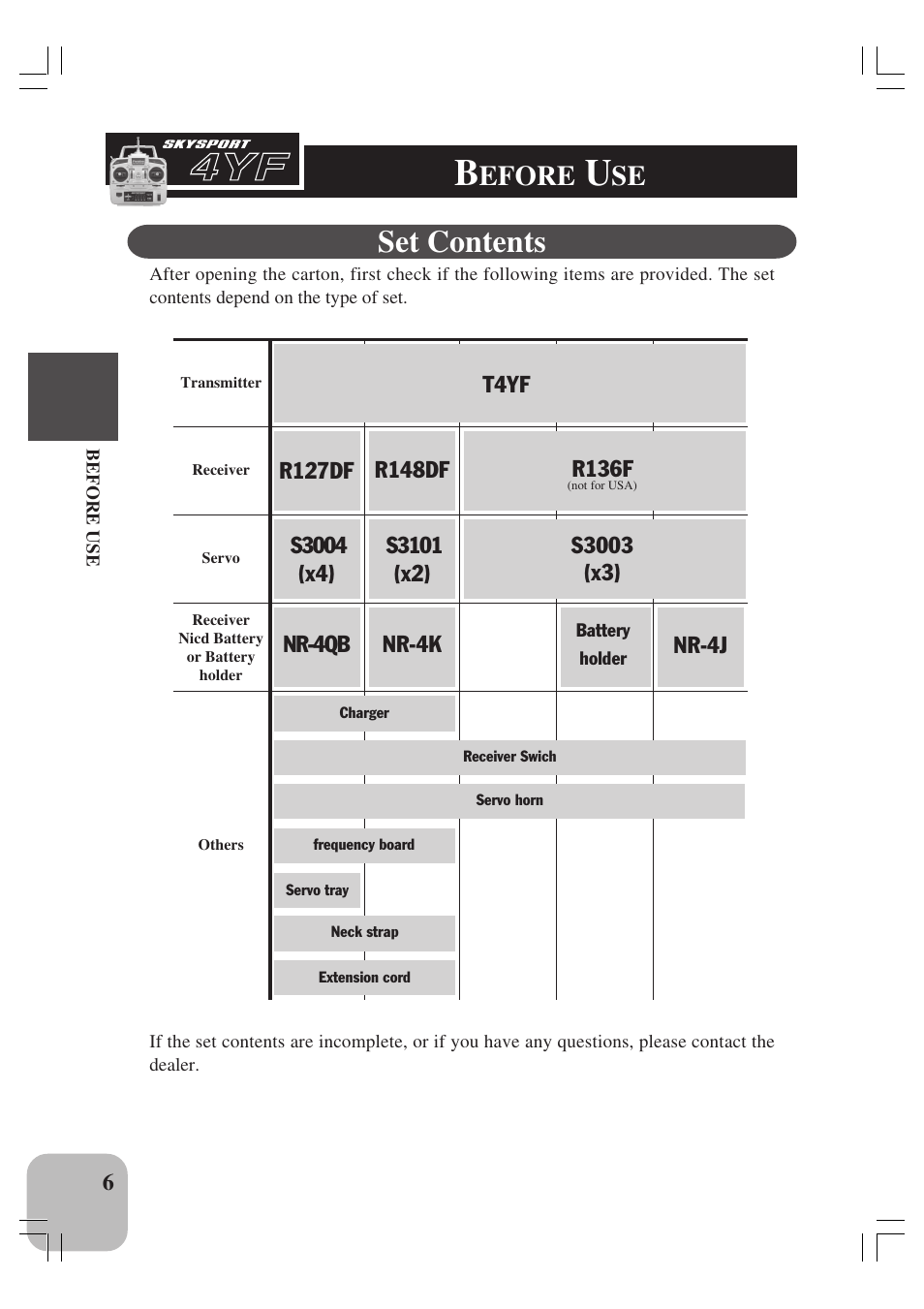 Set contents, Efore | Futaba 4YF User Manual | Page 7 / 21