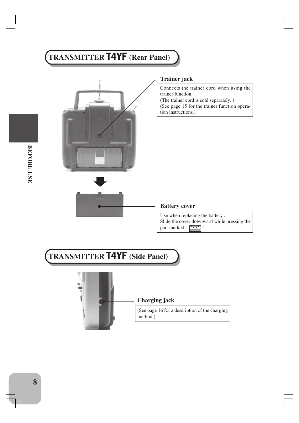 T4yf | Futaba 4YF User Manual | Page 9 / 21