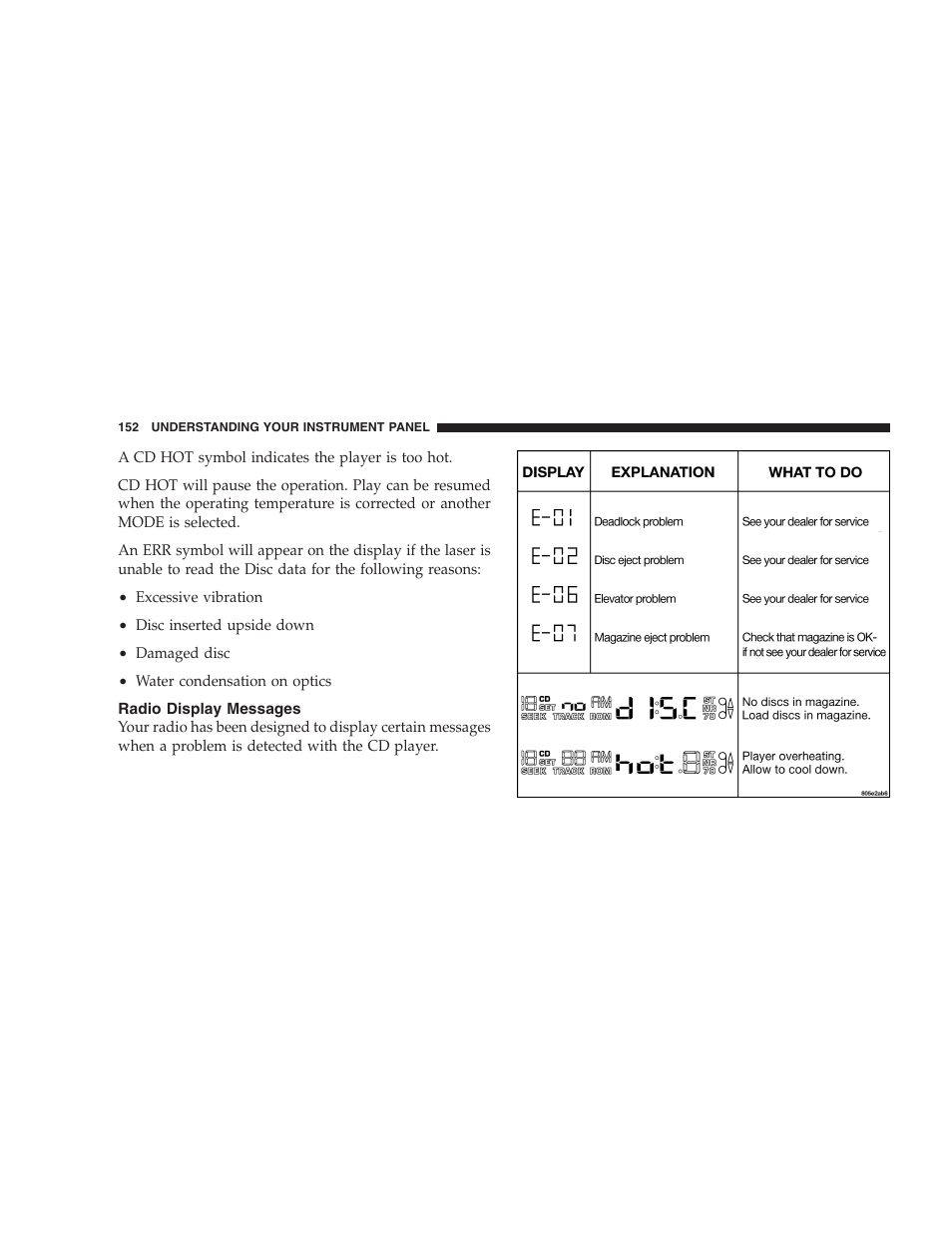 Radio display messages | Chrysler 2005 PT Cruiser Convertible User Manual | Page 152 / 360