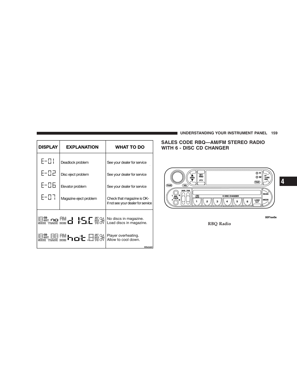 Sales code rbq—am/fm stereo radio with, 6 - disc cd changer | Chrysler 2005 PT Cruiser Convertible User Manual | Page 159 / 360