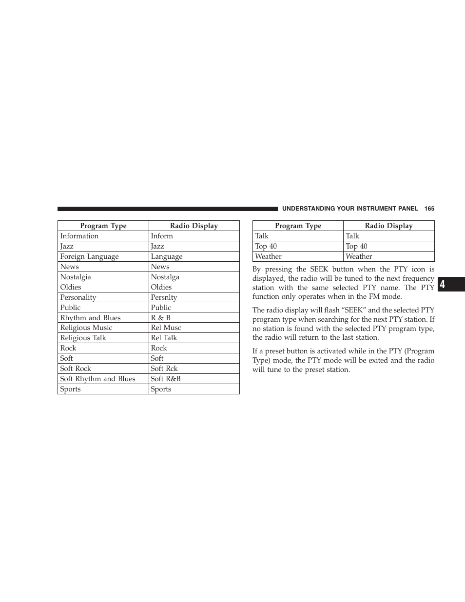 Chrysler 2005 PT Cruiser Convertible User Manual | Page 165 / 360
