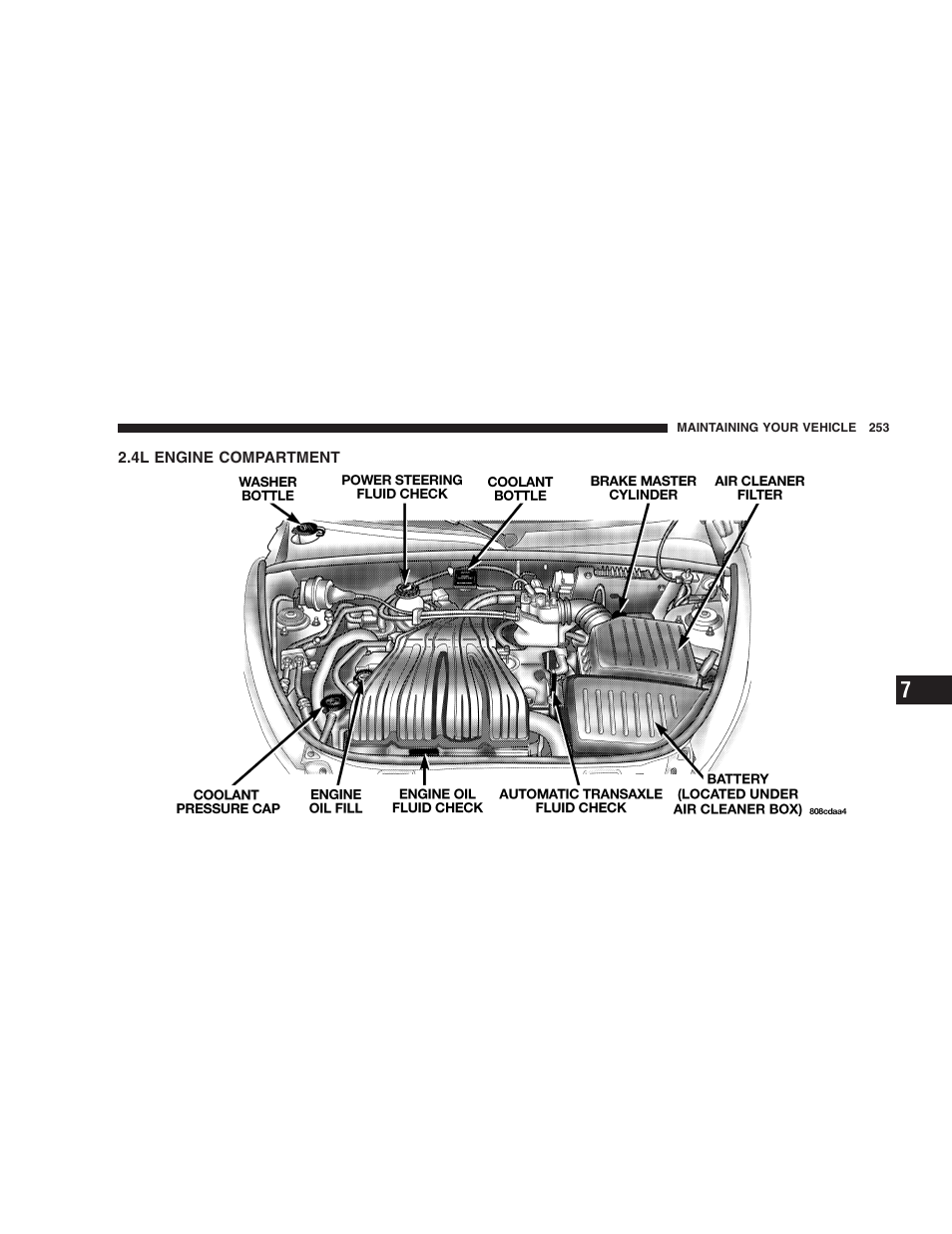 4l engine compartment | Chrysler 2005 PT Cruiser Convertible User Manual | Page 253 / 360