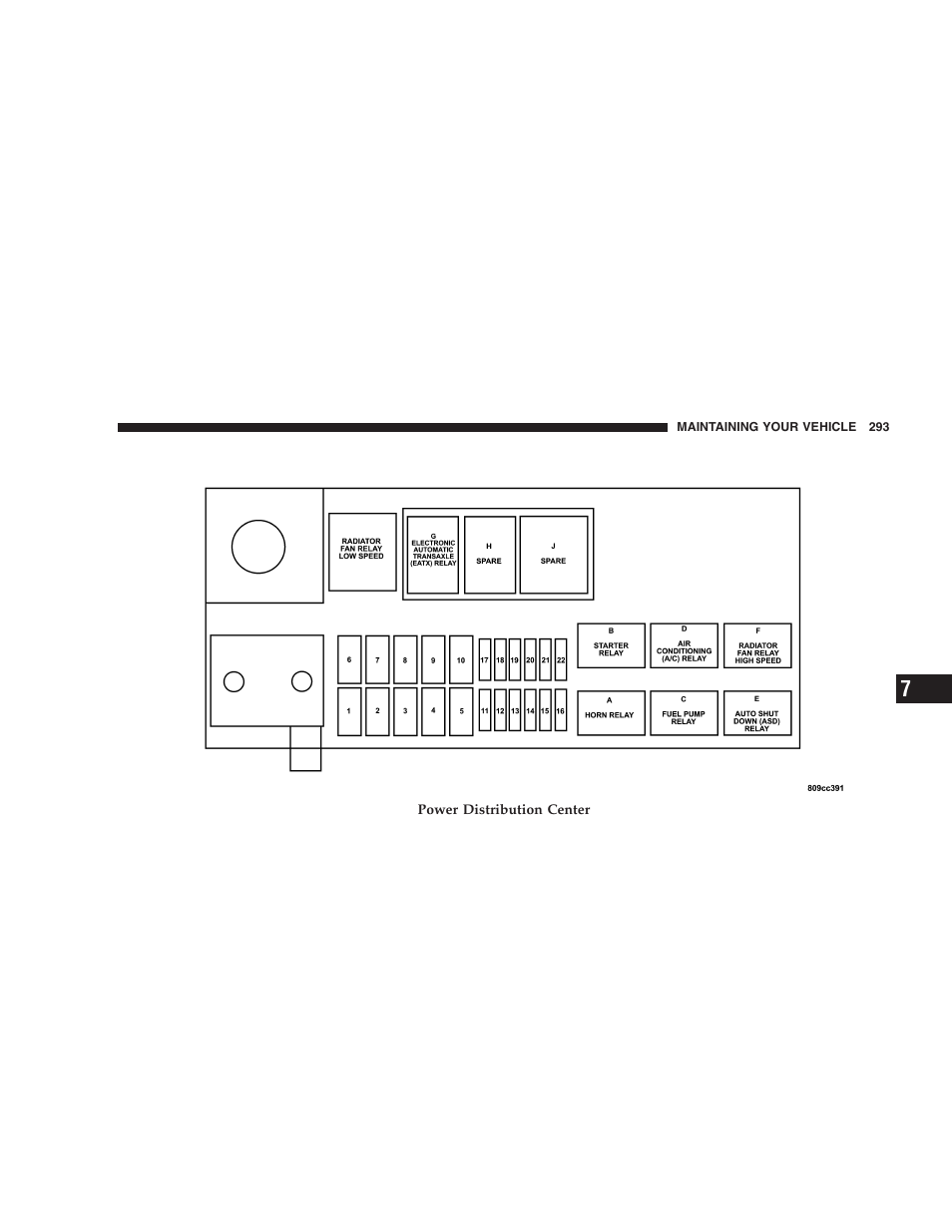 Chrysler 2005 PT Cruiser Convertible User Manual | Page 293 / 360