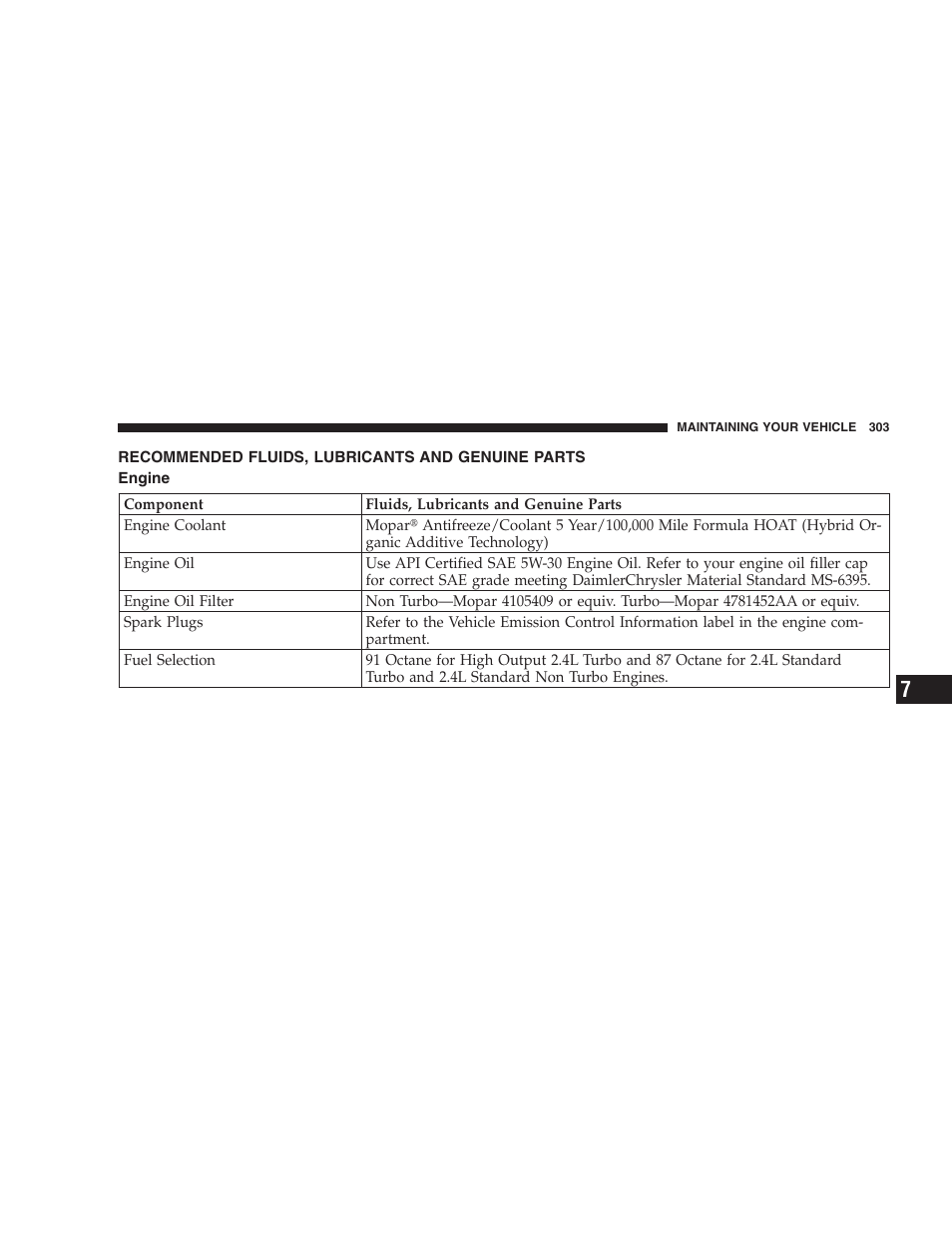 Recommended fluids, lubricants and genuine, Parts, Engine | Chrysler 2005 PT Cruiser Convertible User Manual | Page 303 / 360