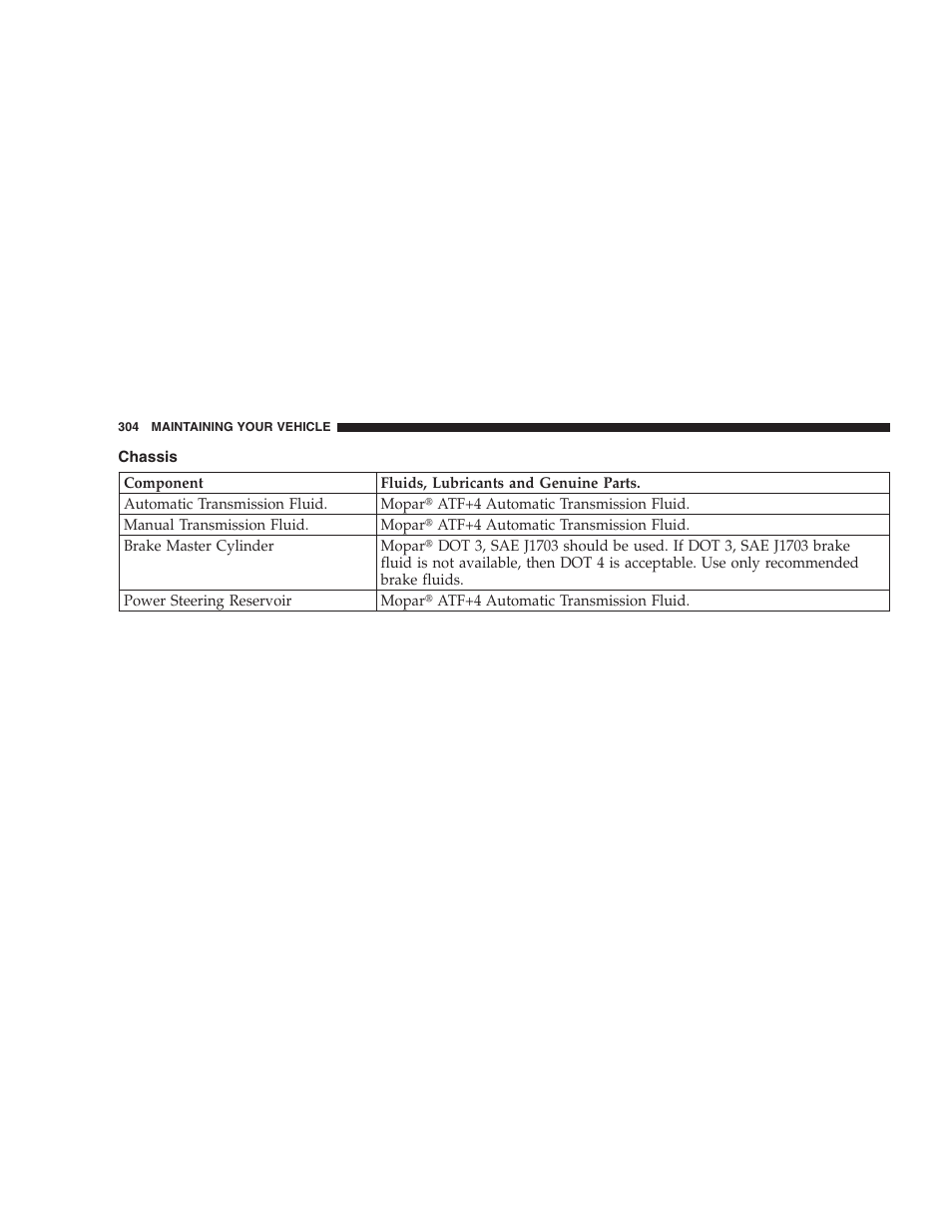 Chassis | Chrysler 2005 PT Cruiser Convertible User Manual | Page 304 / 360