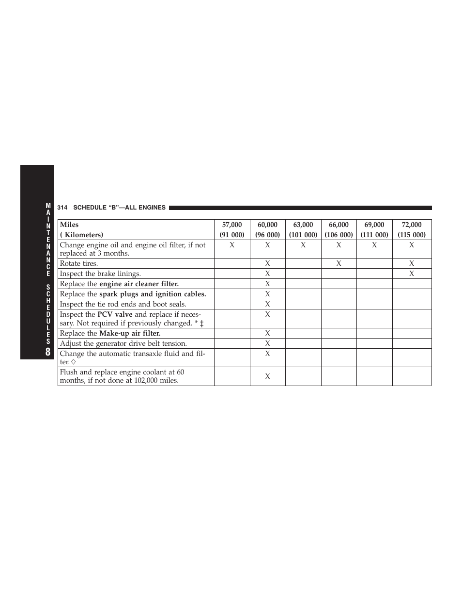 Chrysler 2005 PT Cruiser Convertible User Manual | Page 314 / 360