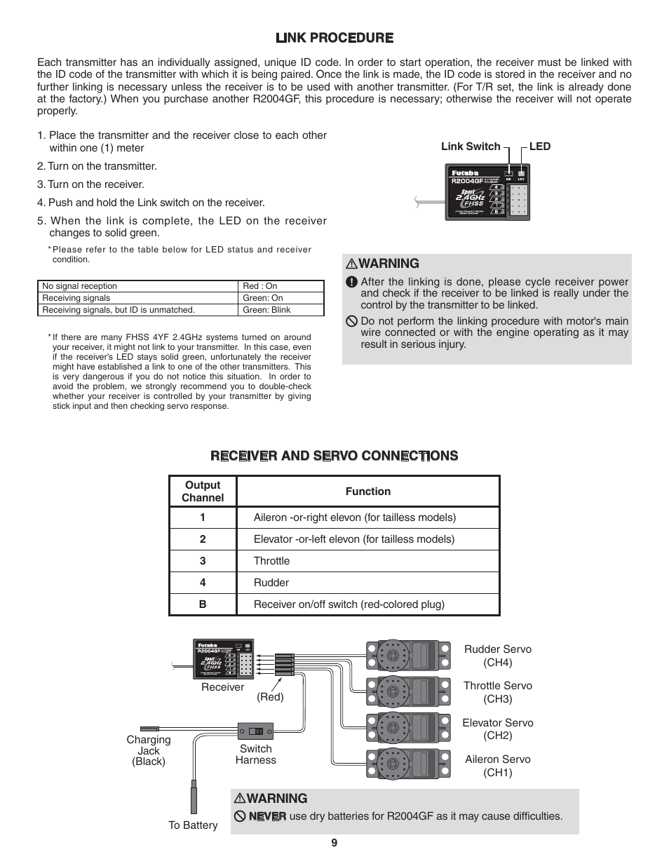 Futaba 4YF 2.4GHz FHSS User Manual | Page 9 / 15