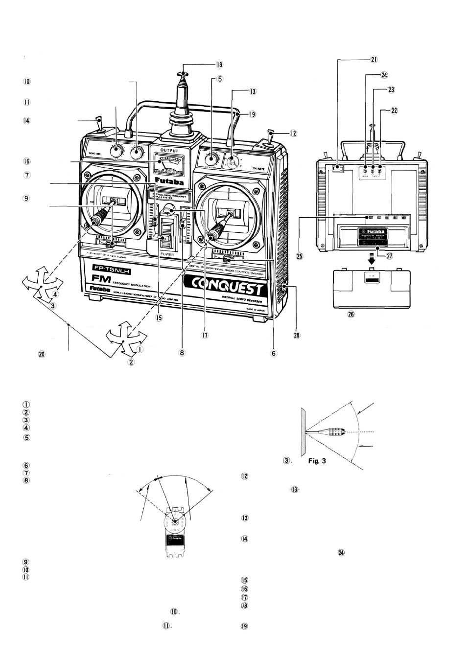 Mode ii, Transmitter fp-t5nlh controls | Futaba 5NLH FM User Manual | Page 2 / 6