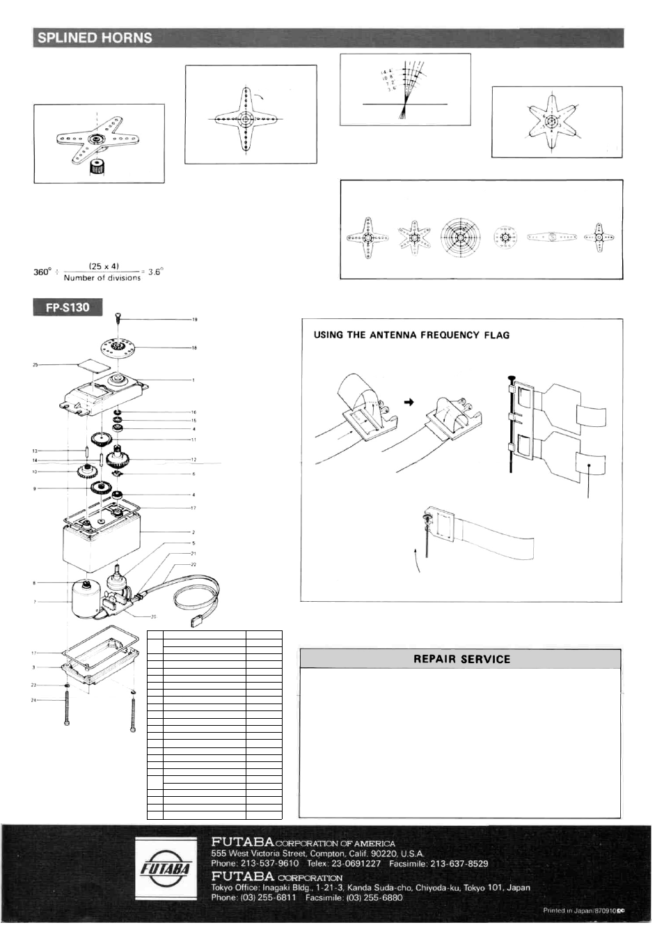 Fig. 18, Fig. 19, Fig. 20 | Fig. 23, Fig. 24 | Futaba 5NLH FM User Manual | Page 6 / 6