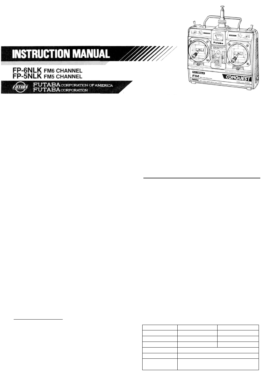 Futaba 6NLK FM User Manual | 6 pages