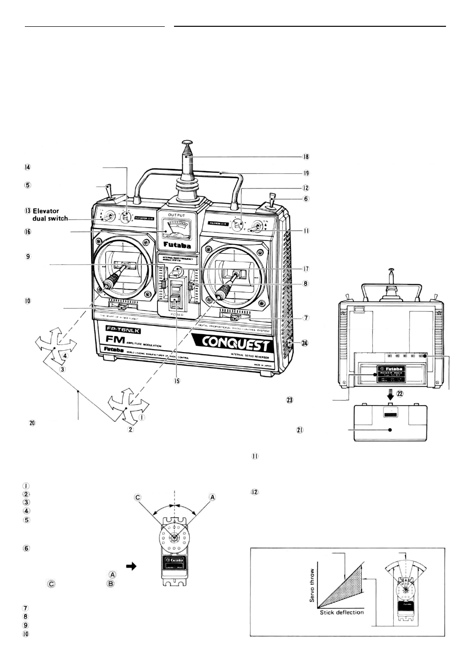 Transmitter fp-t6nlk/t5n controls | Futaba 6NLK FM User Manual | Page 2 / 6