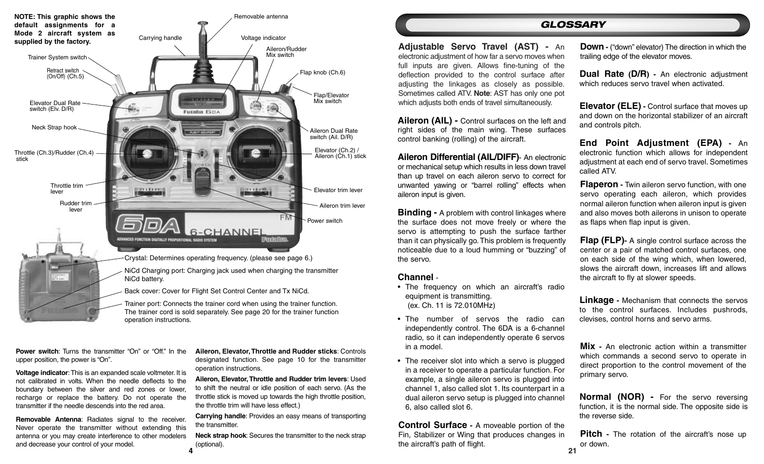 Adjustable servo travel (ast), Aileron (ail), Aileron differential (ail/diff) | Binding, Channel, Control surface, Down, Dual rate, Elevator (ele), End point adjustment (epa) | Futaba 6DA User Manual | Page 4 / 12