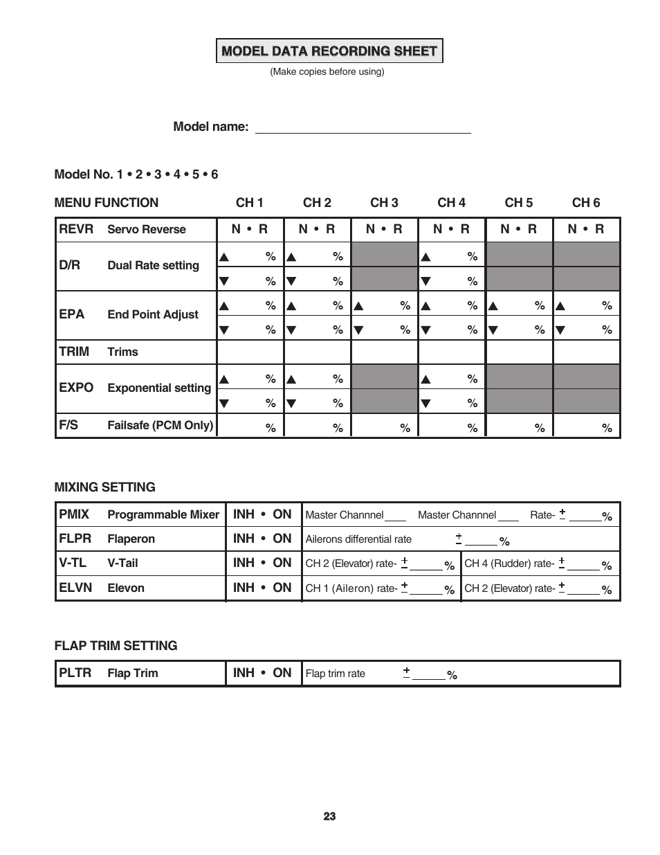 Futaba 6EXAP User Manual | Page 23 / 24