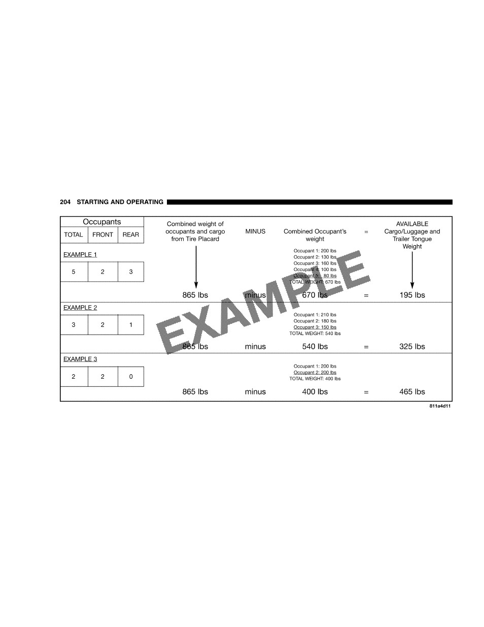 Chrysler 2005 300 SRT8 User Manual | Page 204 / 320