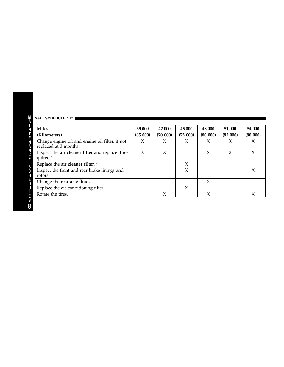 Chrysler 2005 300 SRT8 User Manual | Page 284 / 320