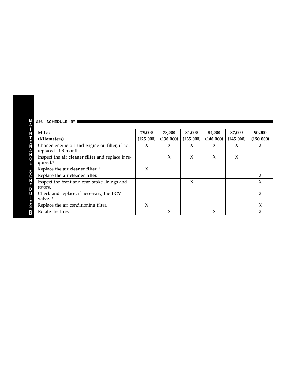 Chrysler 2005 300 SRT8 User Manual | Page 286 / 320
