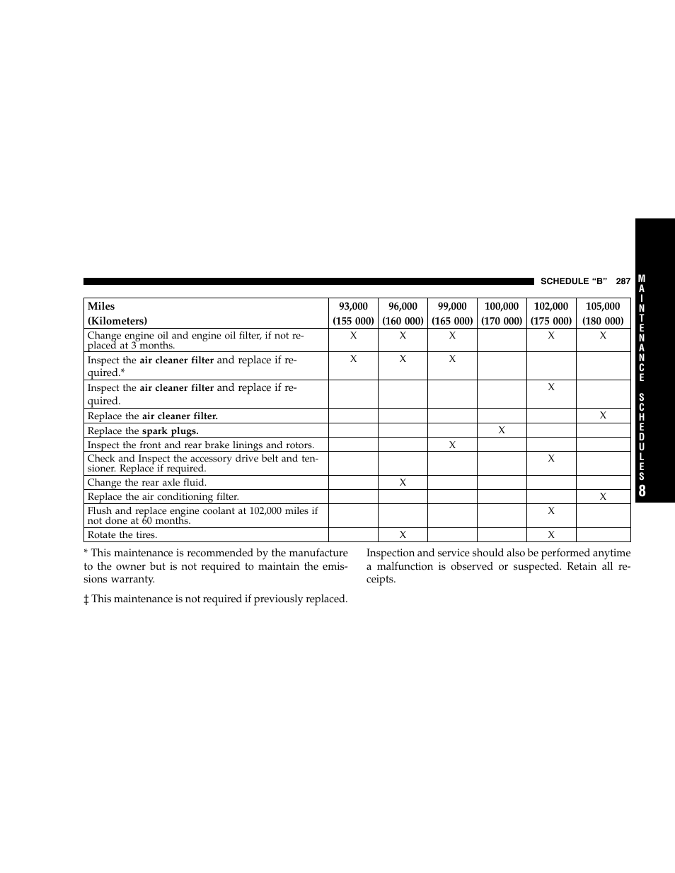 Chrysler 2005 300 SRT8 User Manual | Page 287 / 320