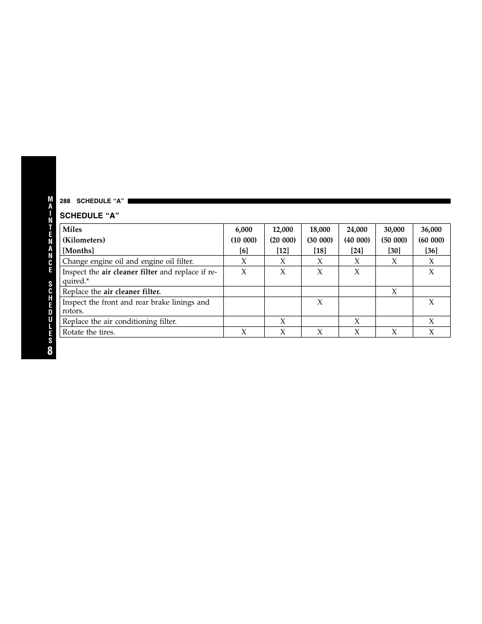 Chrysler 2005 300 SRT8 User Manual | Page 288 / 320