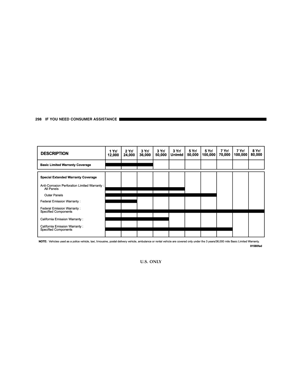 Chrysler 2005 300 SRT8 User Manual | Page 298 / 320