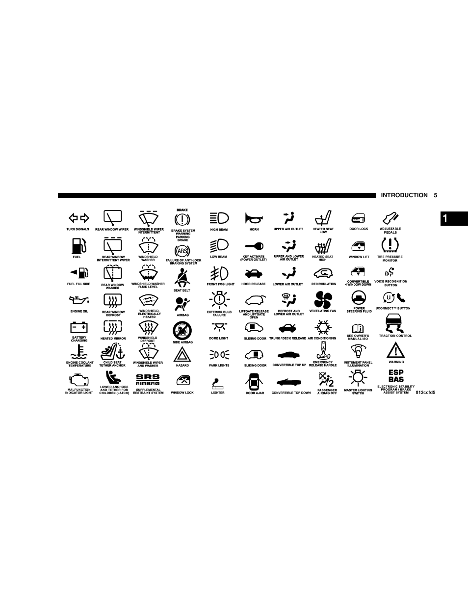 Chrysler 2005 300 SRT8 User Manual | Page 5 / 320