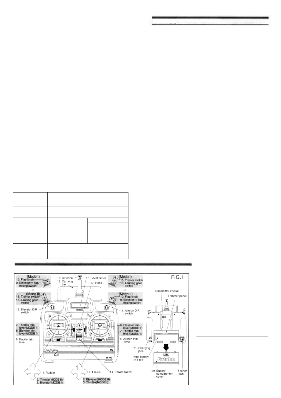 Flying field), Set contents, Ratings | Transmitter controls / operation -2, Servos operation, Servos trimming | Futaba 6VA (6A) User Manual | Page 2 / 8