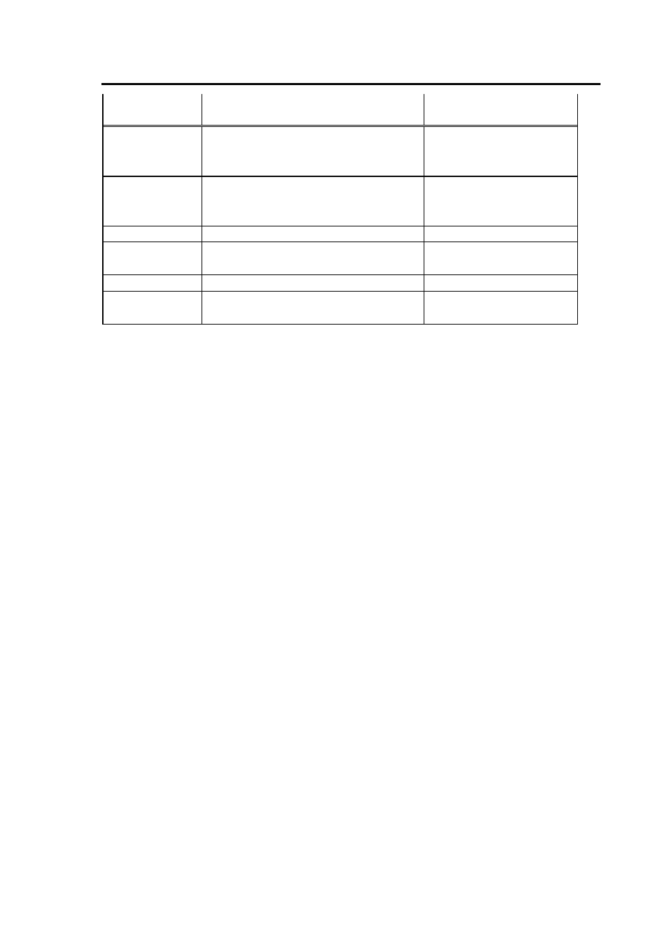 Receiver and servo connections | Futaba 6XHS User Manual | Page 12 / 64
