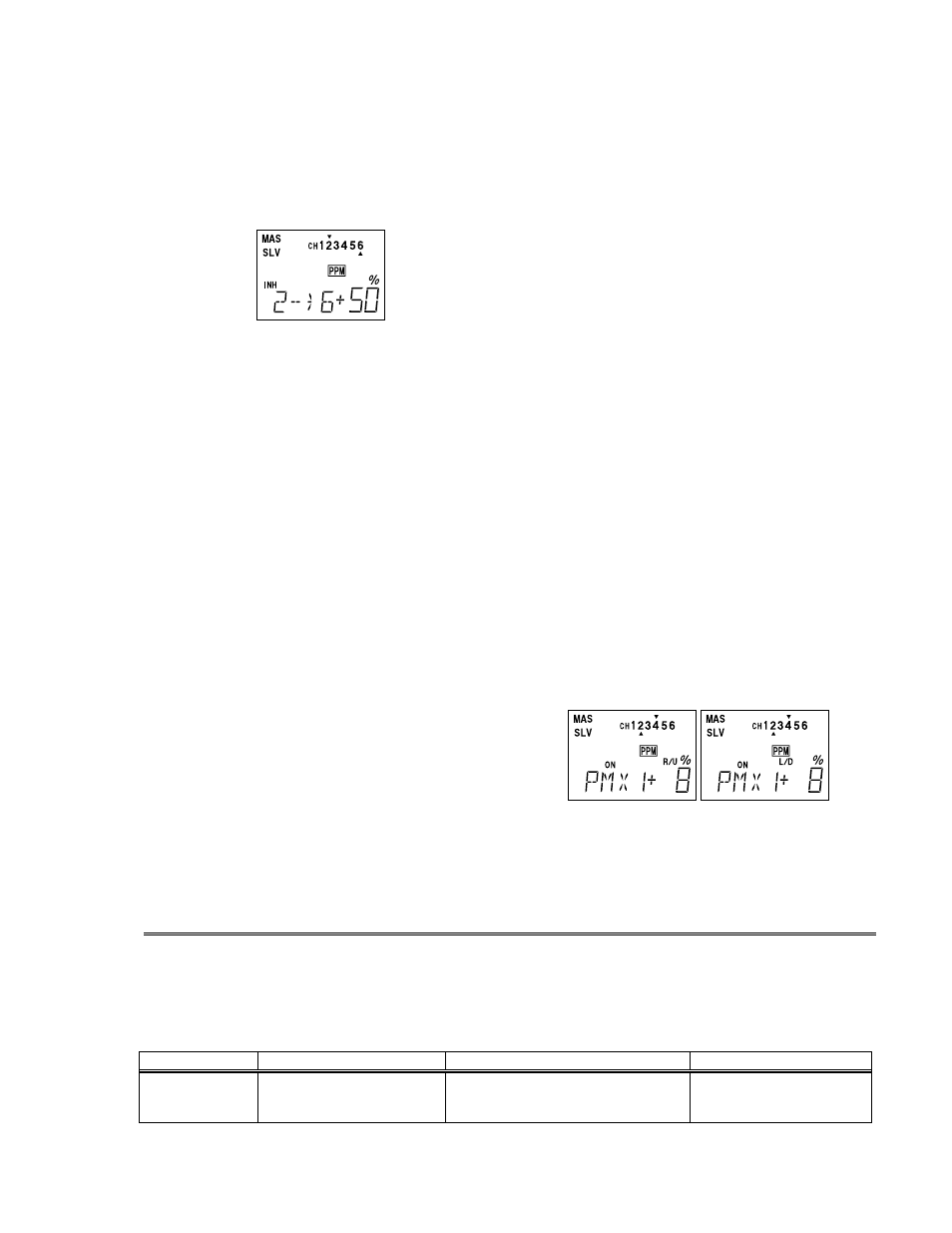 Futaba 6XHS User Manual | Page 28 / 64