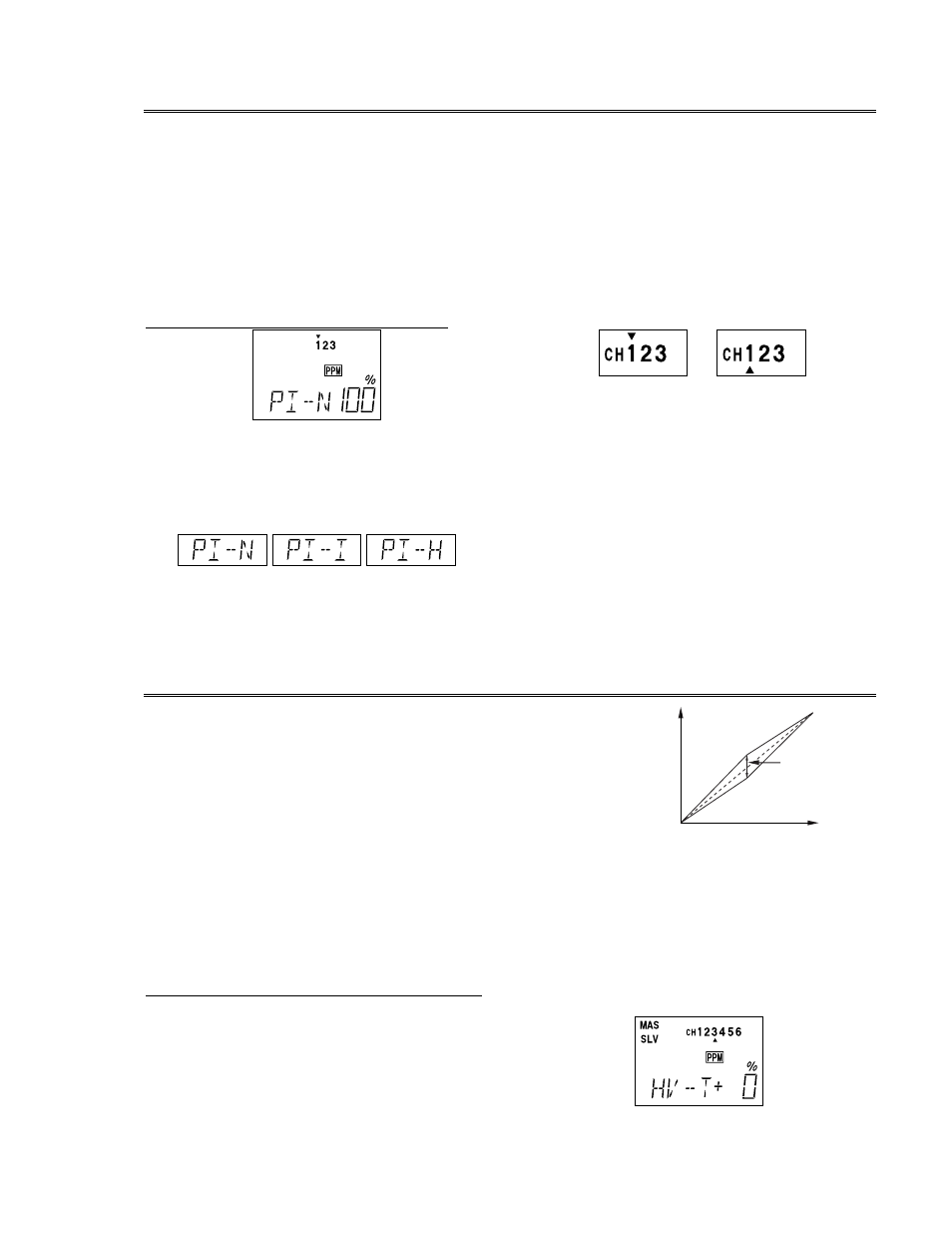 Futaba 6XHS User Manual | Page 56 / 64