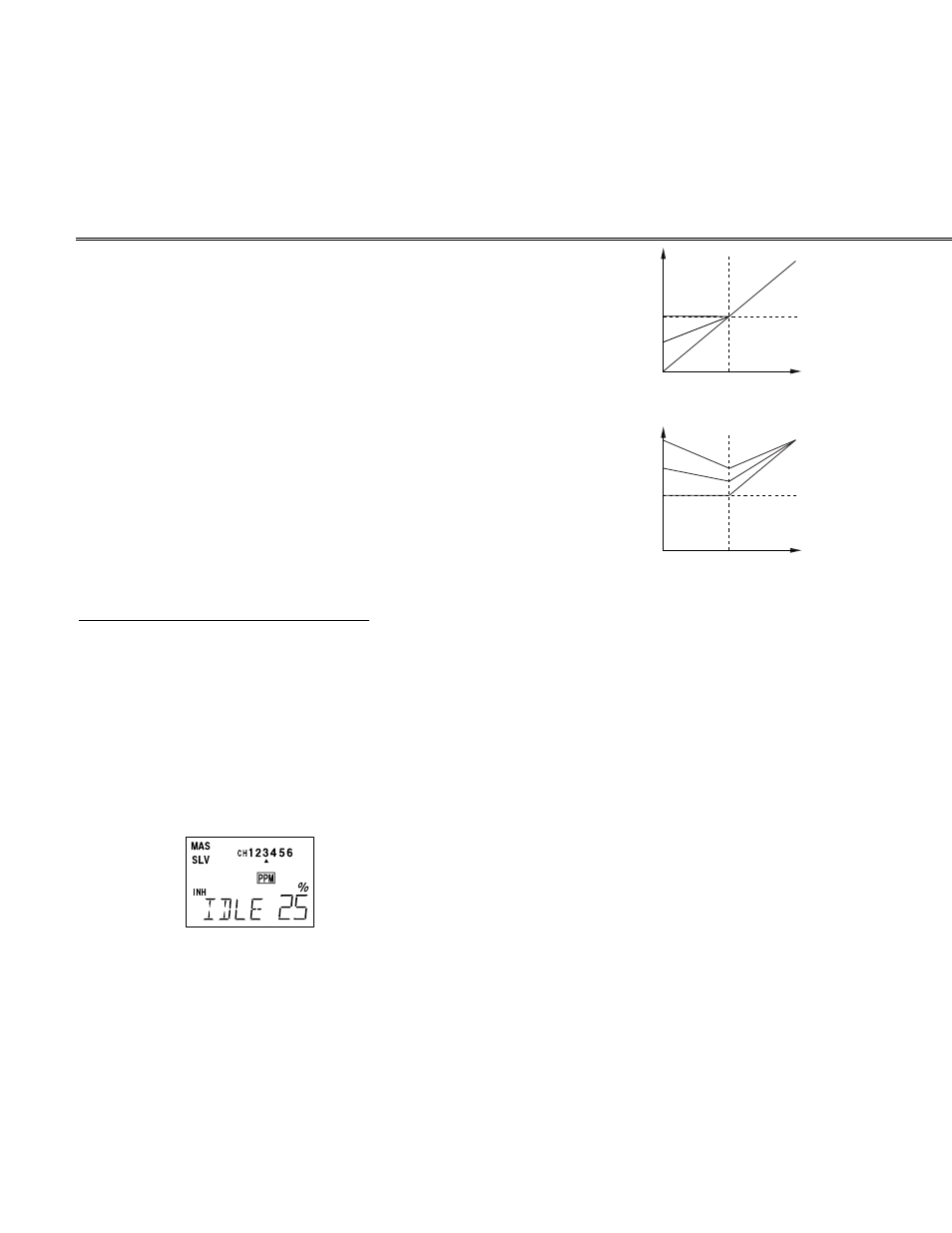 Futaba 6XHS User Manual | Page 57 / 64