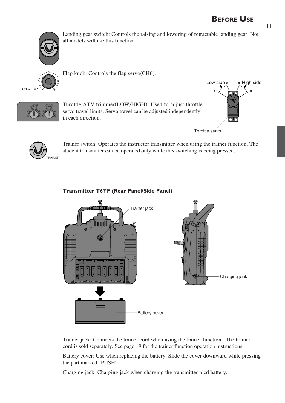 Futaba 6YF User Manual | Page 10 / 22
