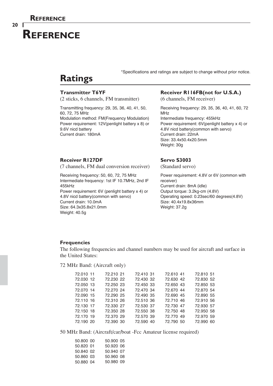 Ratings, Eference | Futaba 6YF User Manual | Page 19 / 22