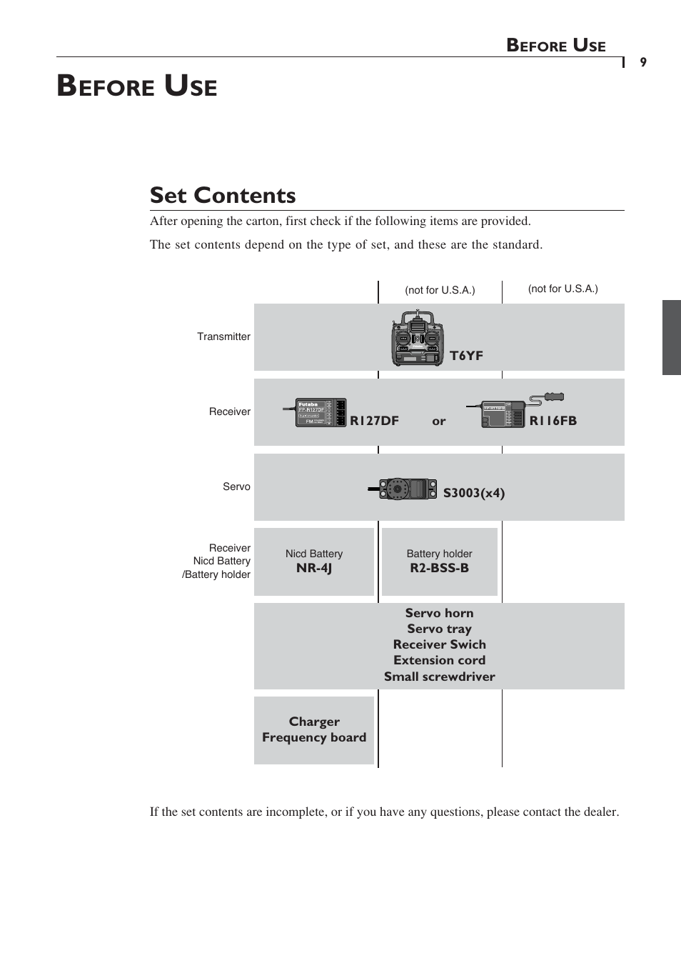 Set contents, Efore | Futaba 6YF User Manual | Page 8 / 22