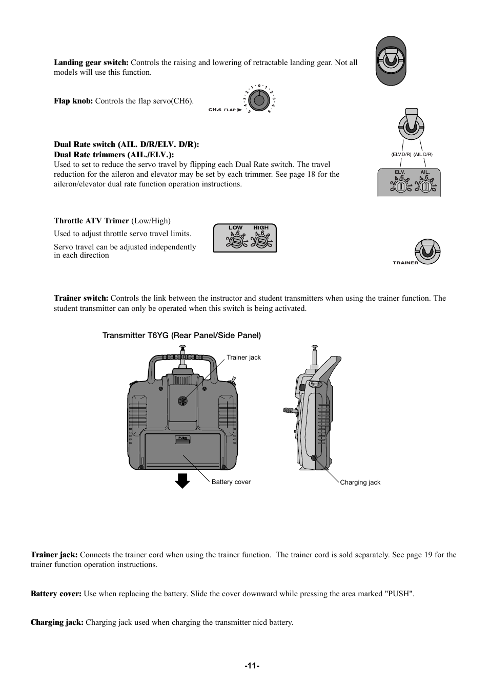 Futaba 6YG User Manual | Page 11 / 23