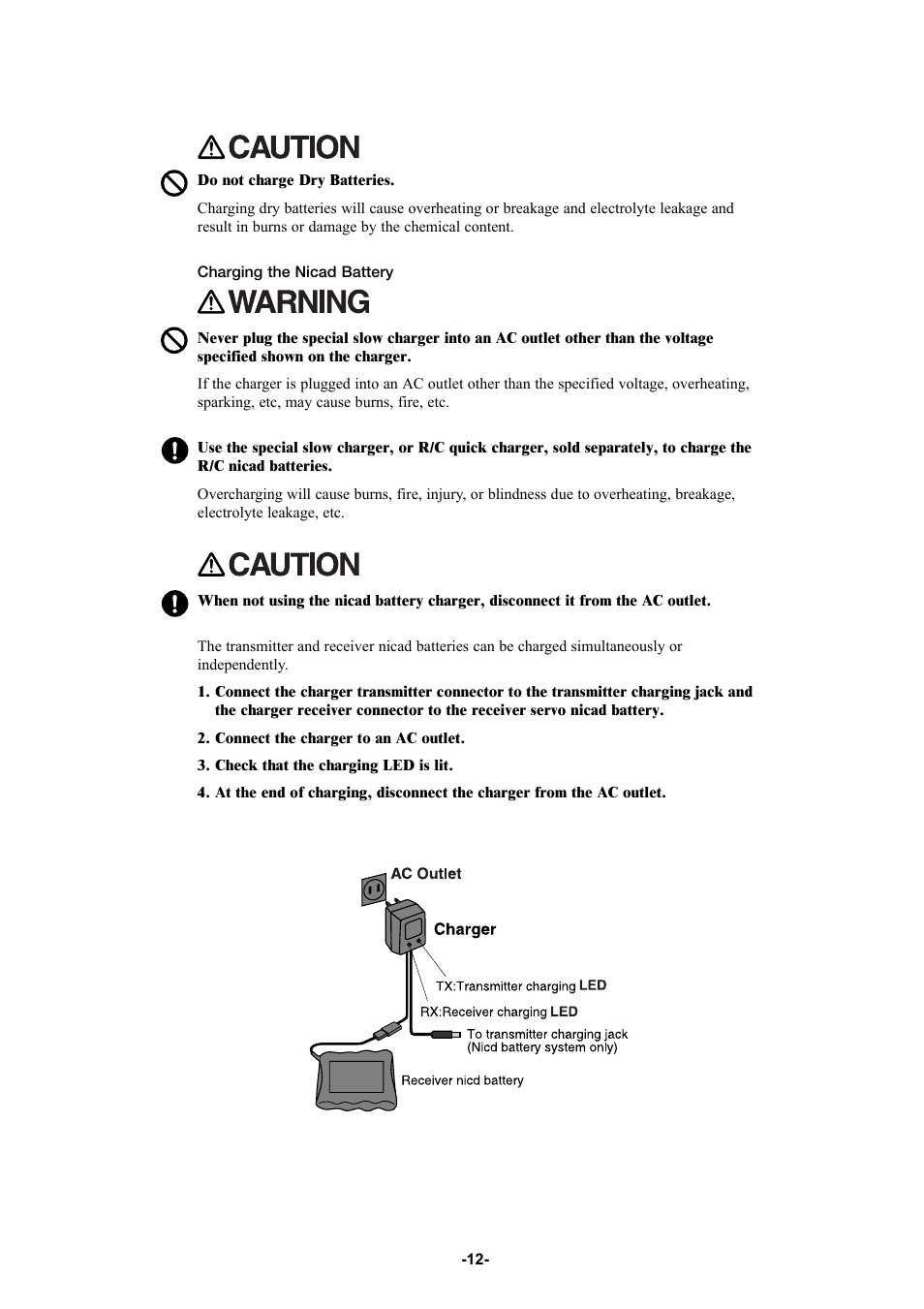 Futaba 6YG User Manual | Page 12 / 23