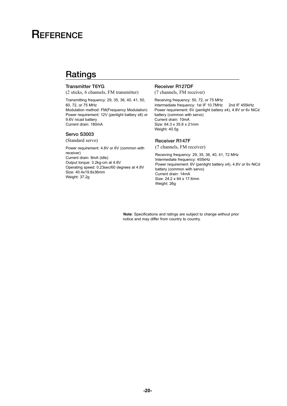 Ratings, Eference | Futaba 6YG User Manual | Page 20 / 23