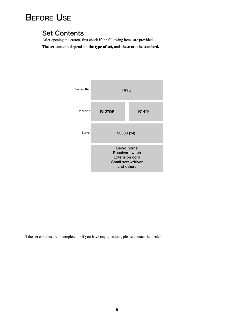 Set contents, Efore | Futaba 6YG User Manual | Page 9 / 23